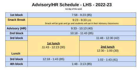 Advisory Period