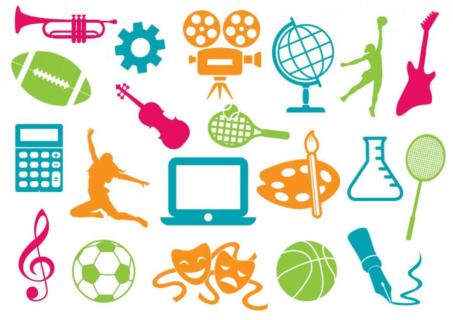 Beyond Academics: The Impact of Extracurricular Activities